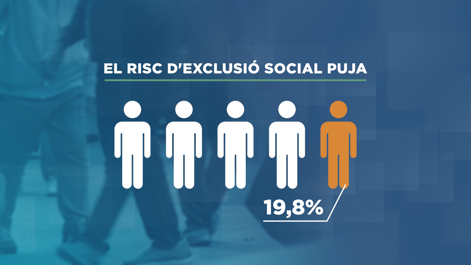 GRAFIC_EXCLUSIÓ SOCIAL 1.png