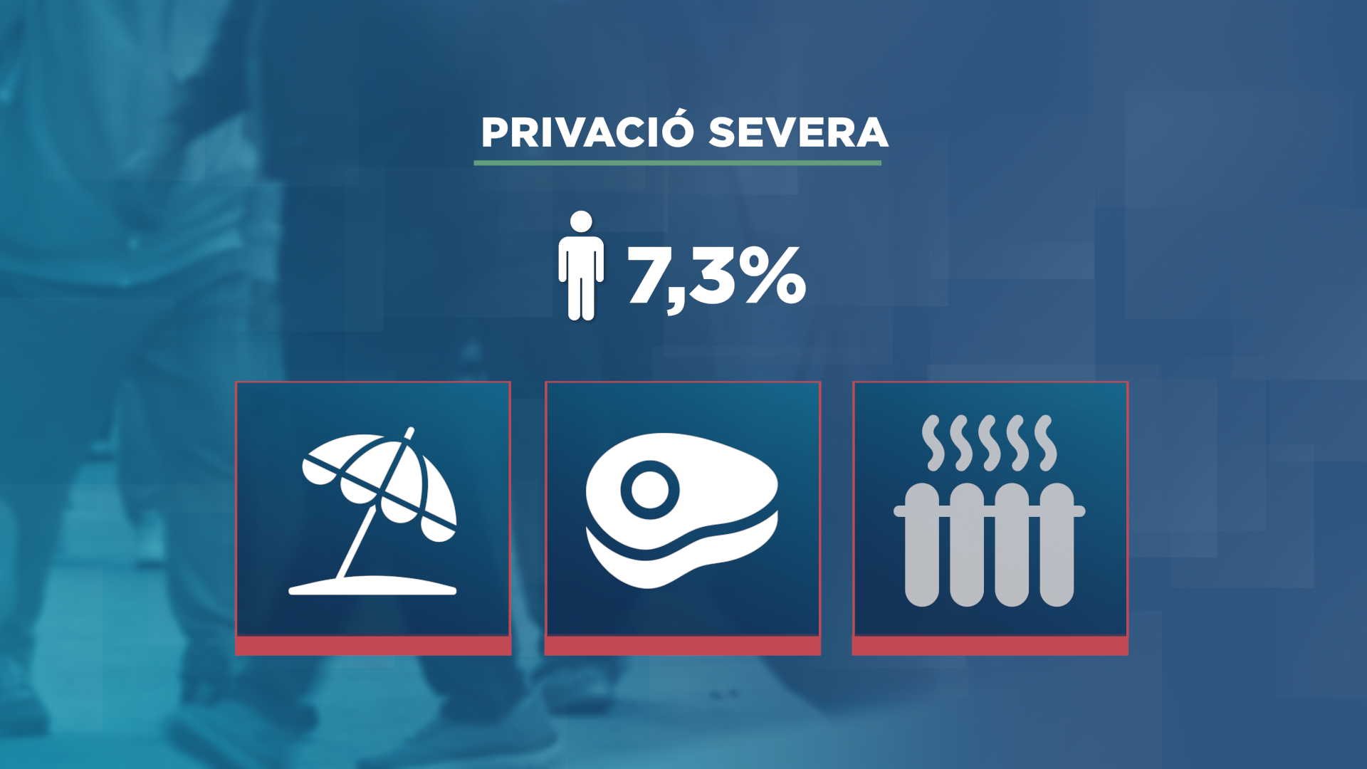 GRAFIC_EXCLUSIÓ SOCIAL 2.png