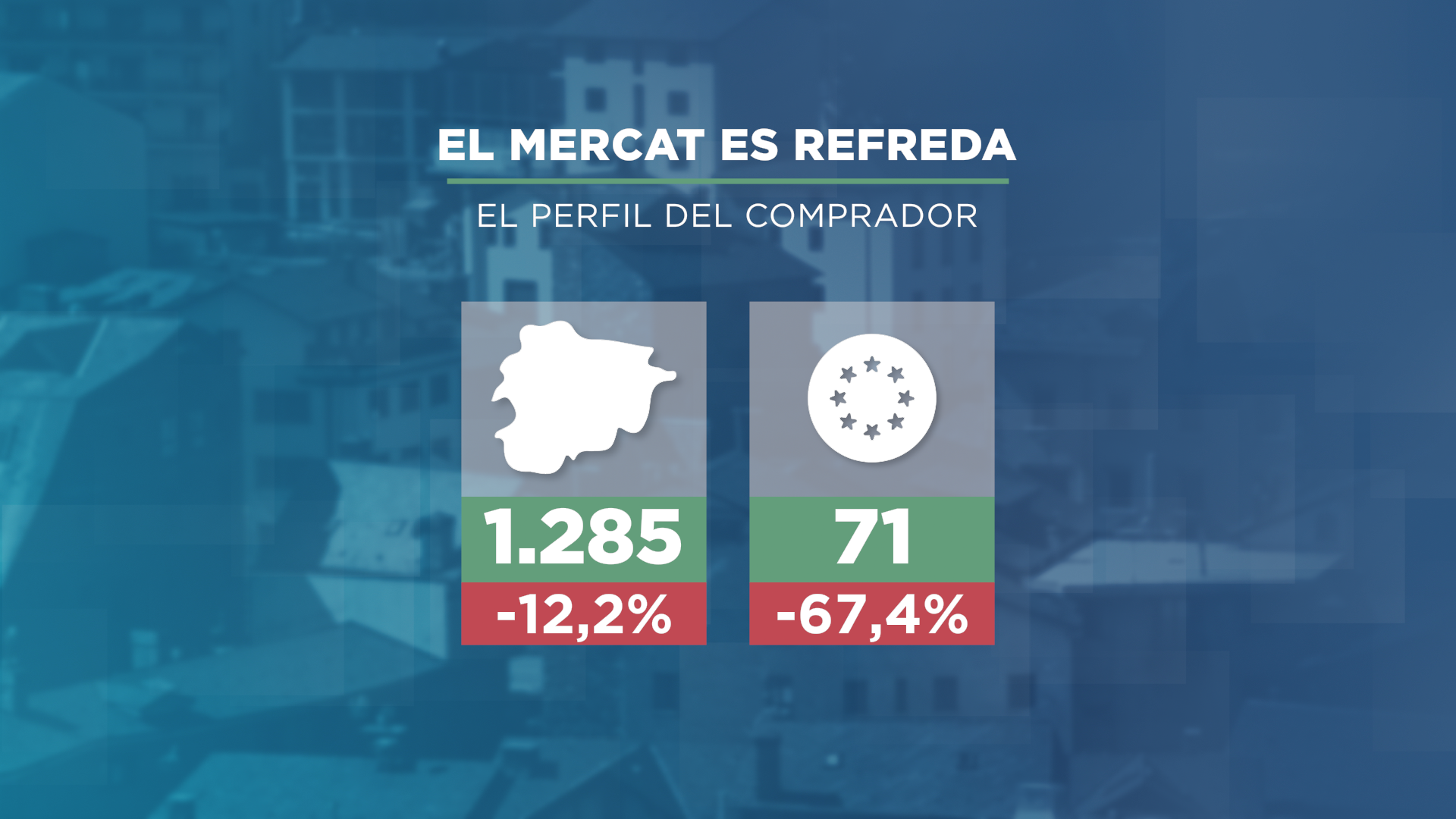 GRAFIC_DADA_EL MERCAT ES REFREDA 2.png