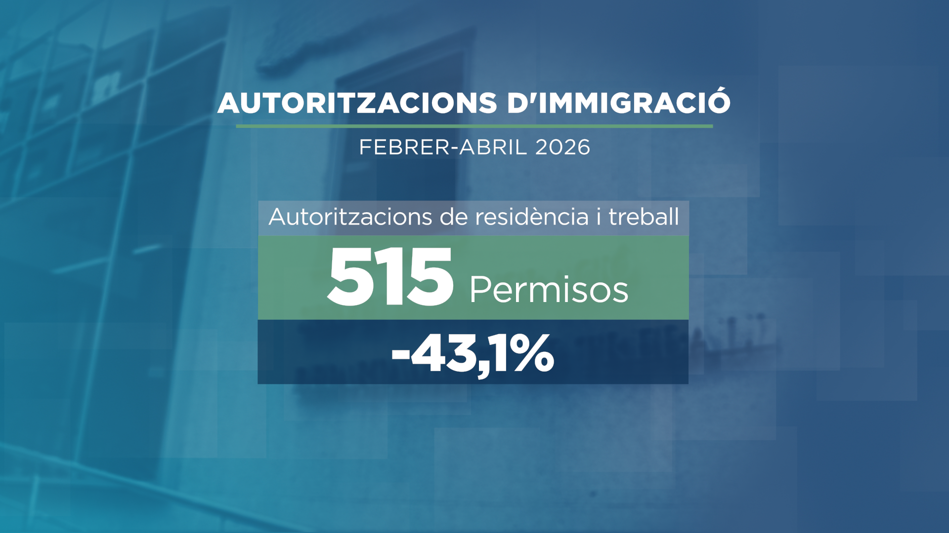 GRAFIC_DADA_IMMIGRACIO 2.png