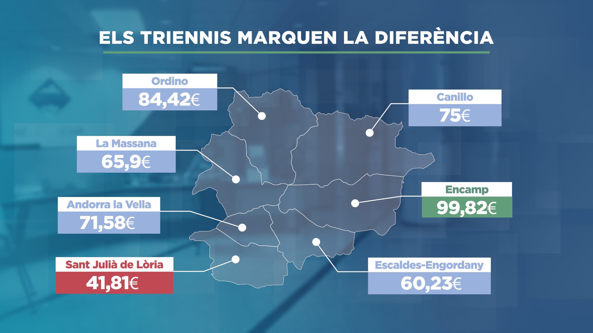 GRAFIC_MAPA_TRIENNIS 1.png