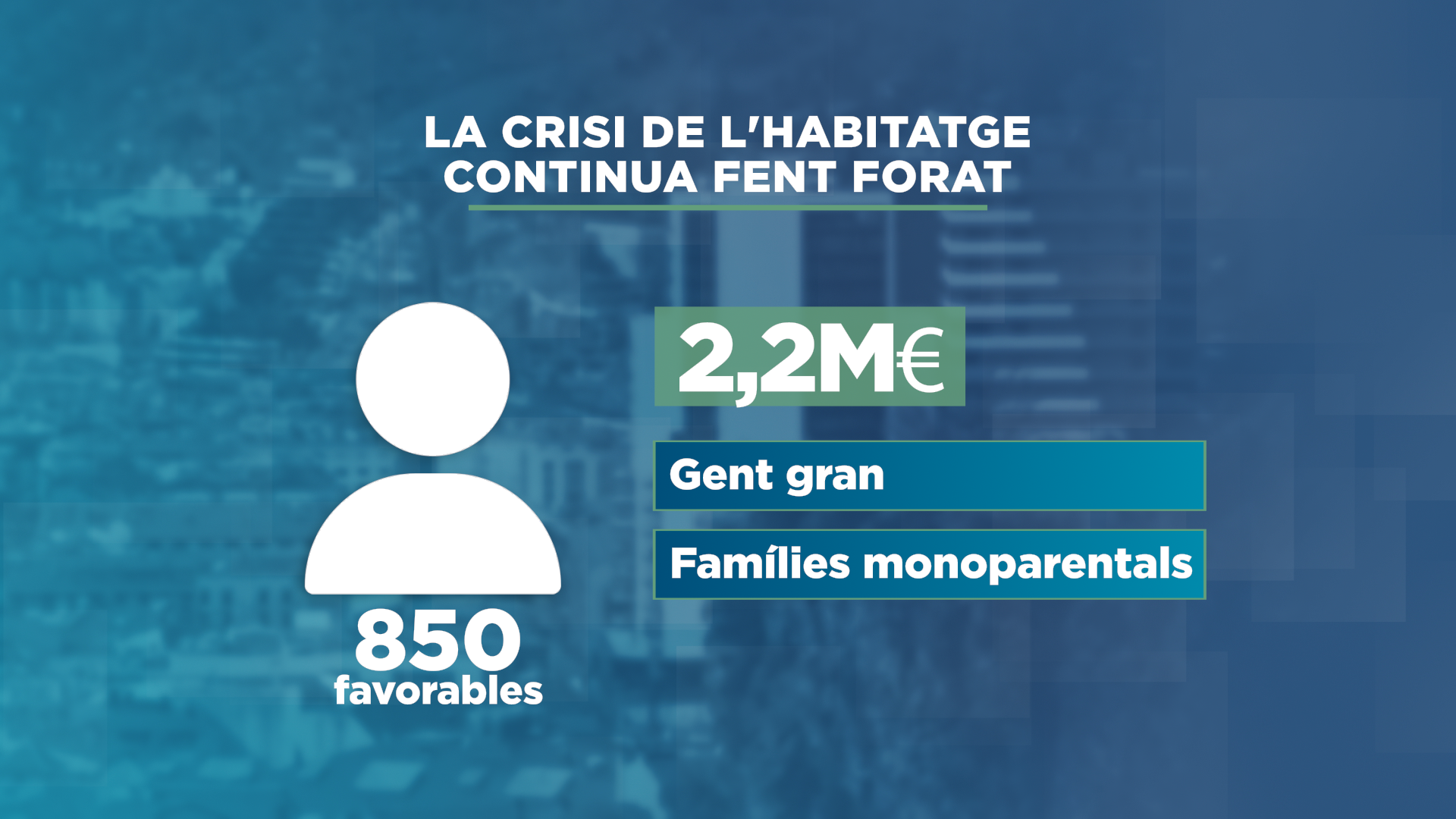 GRAFIC_HABITATGE.png