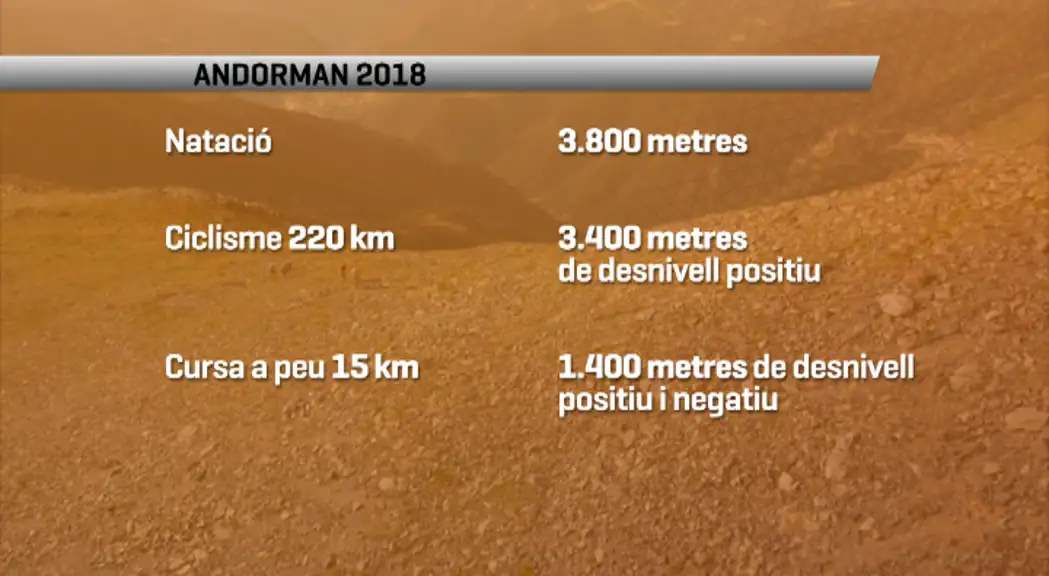 andorman_distancies_rtva_andorradifusio_15052018
