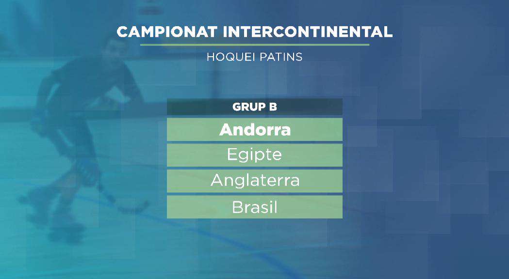 andorradifusio_rtva_seleccio_hoquei_patins_prepara_campionat_intercontinental_882024113643