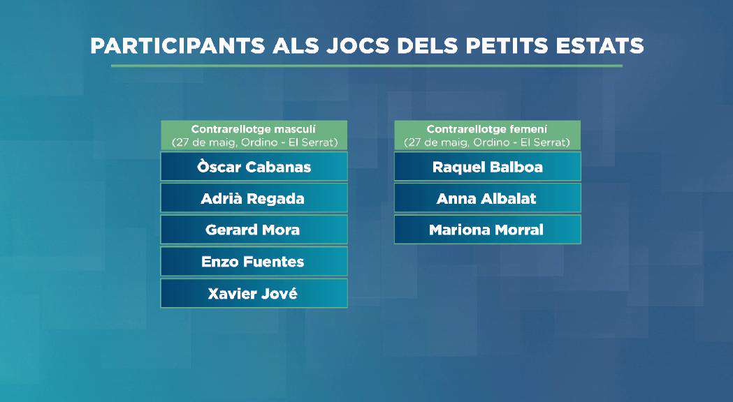 andorradifusio_rtva_15_ciclistes_andorrans_jocs_petits_estats_224202512173