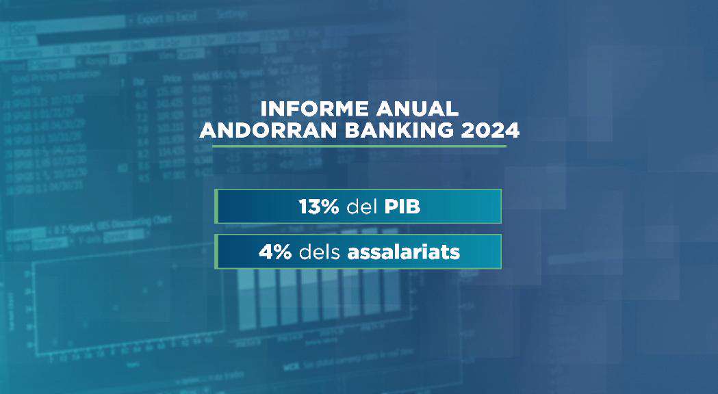 andorradifusio_rtva_banca_andorrana_representa_13_pib_1552025134117
