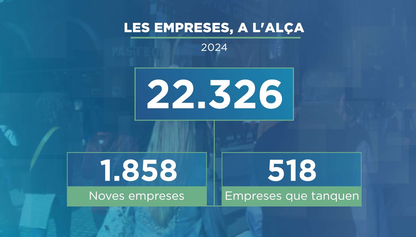 andorradifusio_rtva_andorra_crea_tres_empreses_tanca_2652025131130